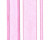 Lint Mono Mauve 1,5cm x 23 meter (1 st) [RIBMAU]
